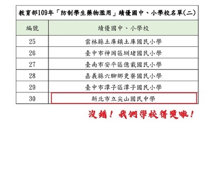 109學年度教育部防制藥物濫用績優學校名單