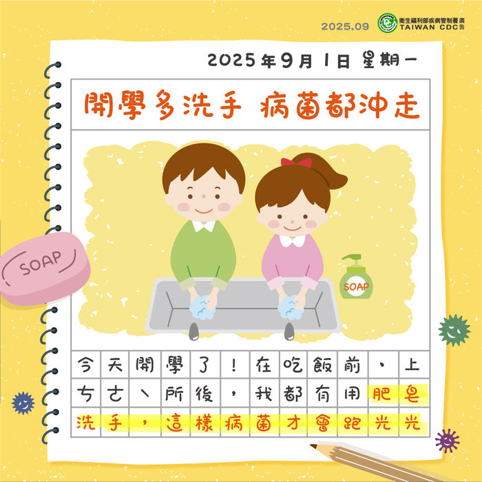 開學多洗手 病菌都沖走圖片