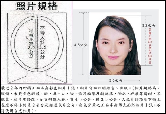 身分證件附圖規格