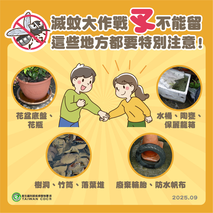 📢滅蚊大作戰 「孓」不妥協❌圖片