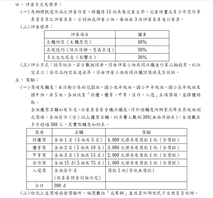 獎勵方式