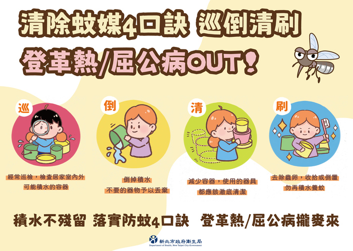 登革熱＆屈公病防疫須知圖片