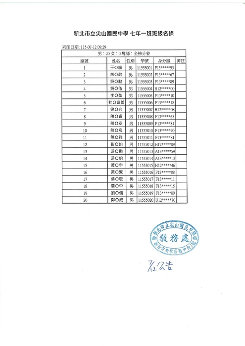 名冊