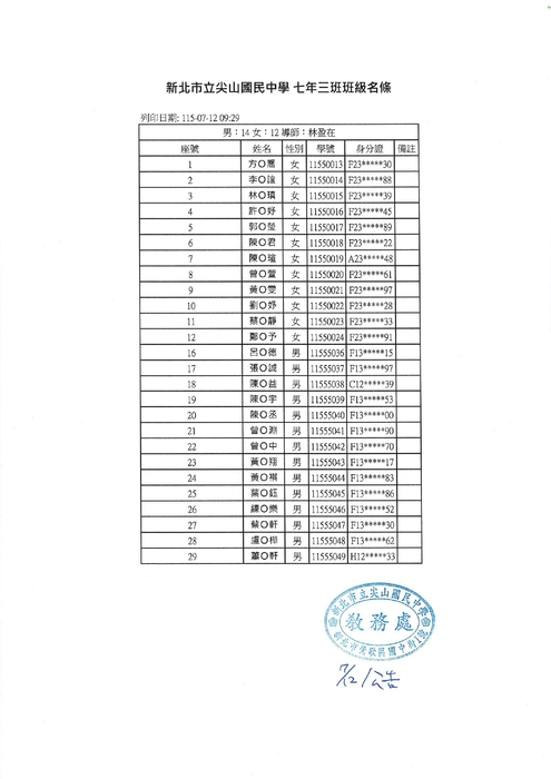名冊