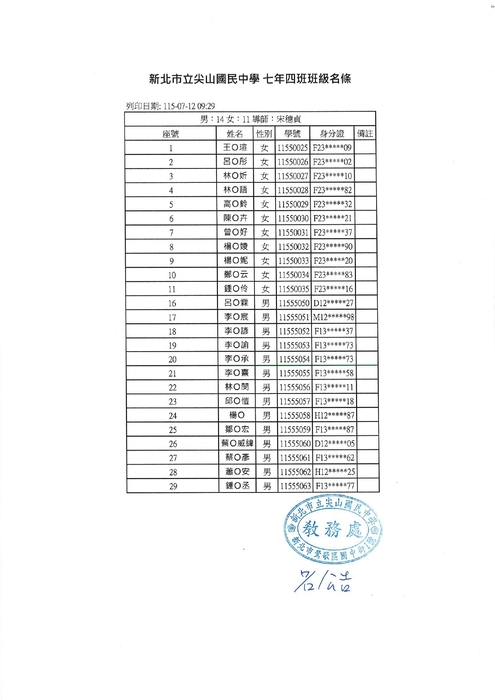 名冊