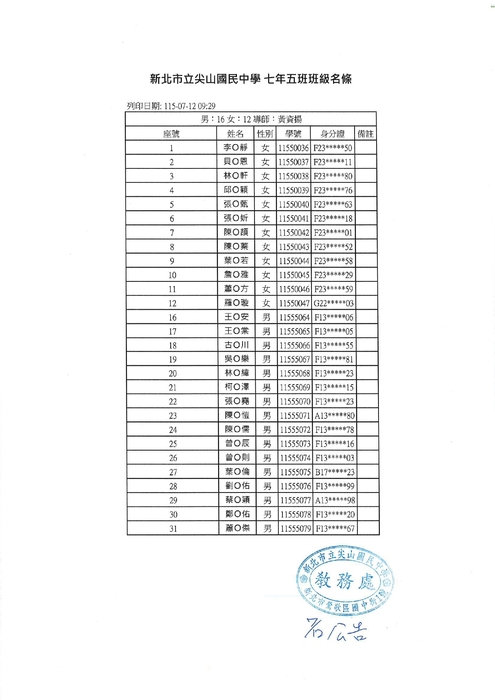 名冊
