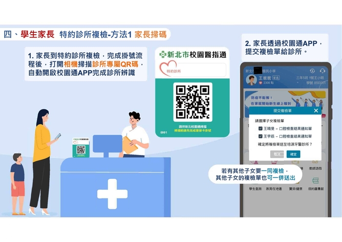 數位操作說明5
