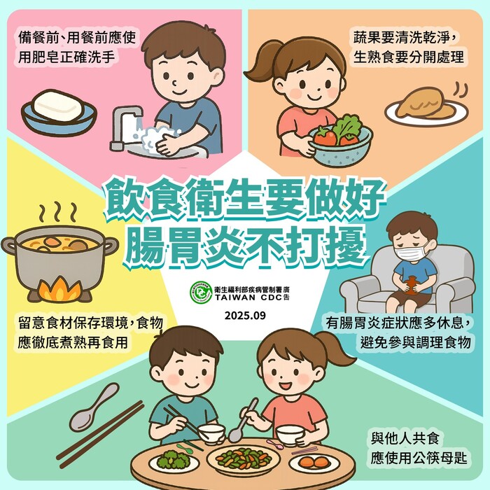 飲食衛生要做好 腸胃炎不打擾圖片