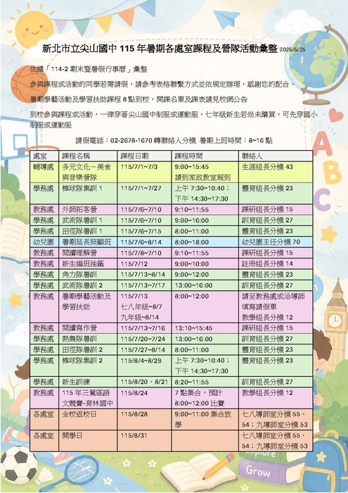 大圖