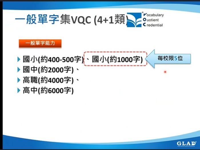 考試範圍 國中單字2000字