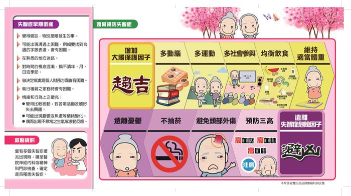 失智症宣導影片圖片