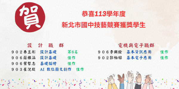 113技藝競賽
